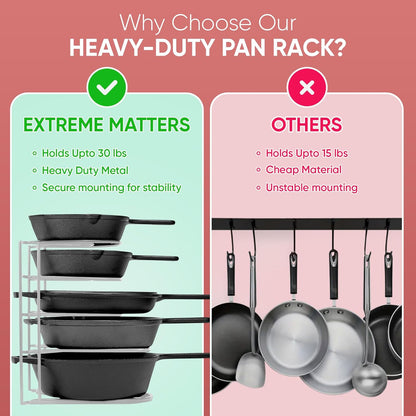 Heavy-Duty Pots and Pans Organizer | 5-Tier Cookware & Lid Storage Rack | Free-Standing or Wall-Mount | Kitchen Organizer for Cast Iron Skillets, Pots, Frying Pans, Lids | White