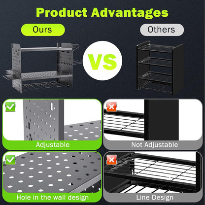 Wall Mount for EGO-Compatible Tools – 3-Layer Adjustable Garage Organizer 200lbs – Heavy Duty Hanger for Leaf Blower, Trimmer, Weed Eater (grey)