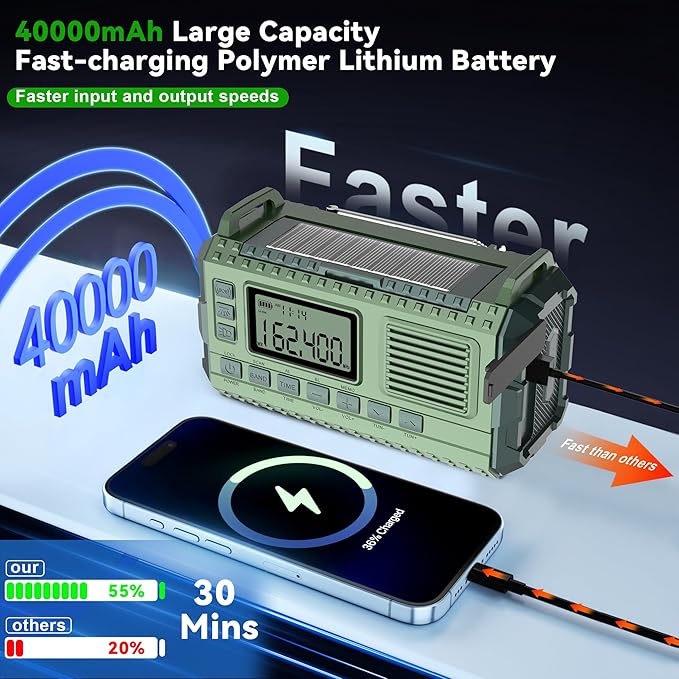Emergency Weather Radio - AM/FM/NOAA Hand Crank Radio with 15W Fast Charge, 40000mAh Portable Solar Power Bank, Multi-Function Flashlight & SOS Alarm for Outdoor Indoor Emergencies (Green)