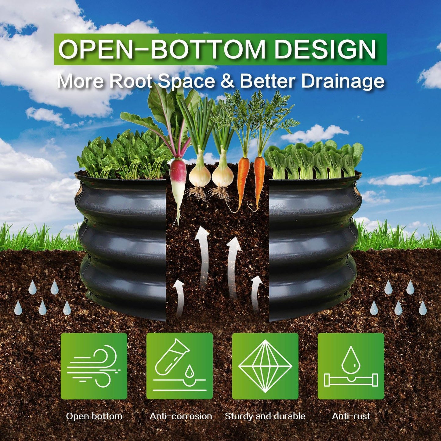 GARDMAX 2 Pack 2x2x1FT Galvanized Round Raised Garden Bed Kit, Metal Planter Boxes Outdoor with Easy Assembly, Large Garden Bed for Vegetables, Fruits, Flower, Herbs Dark Gray