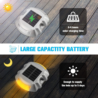 VOLISUN Solar Deck Lights - 20-Pack Led IP67 Waterproof Outdoor Warning Step Lights for Driveway, Sidewalk, Garden Pathway, Yard (Warm White)