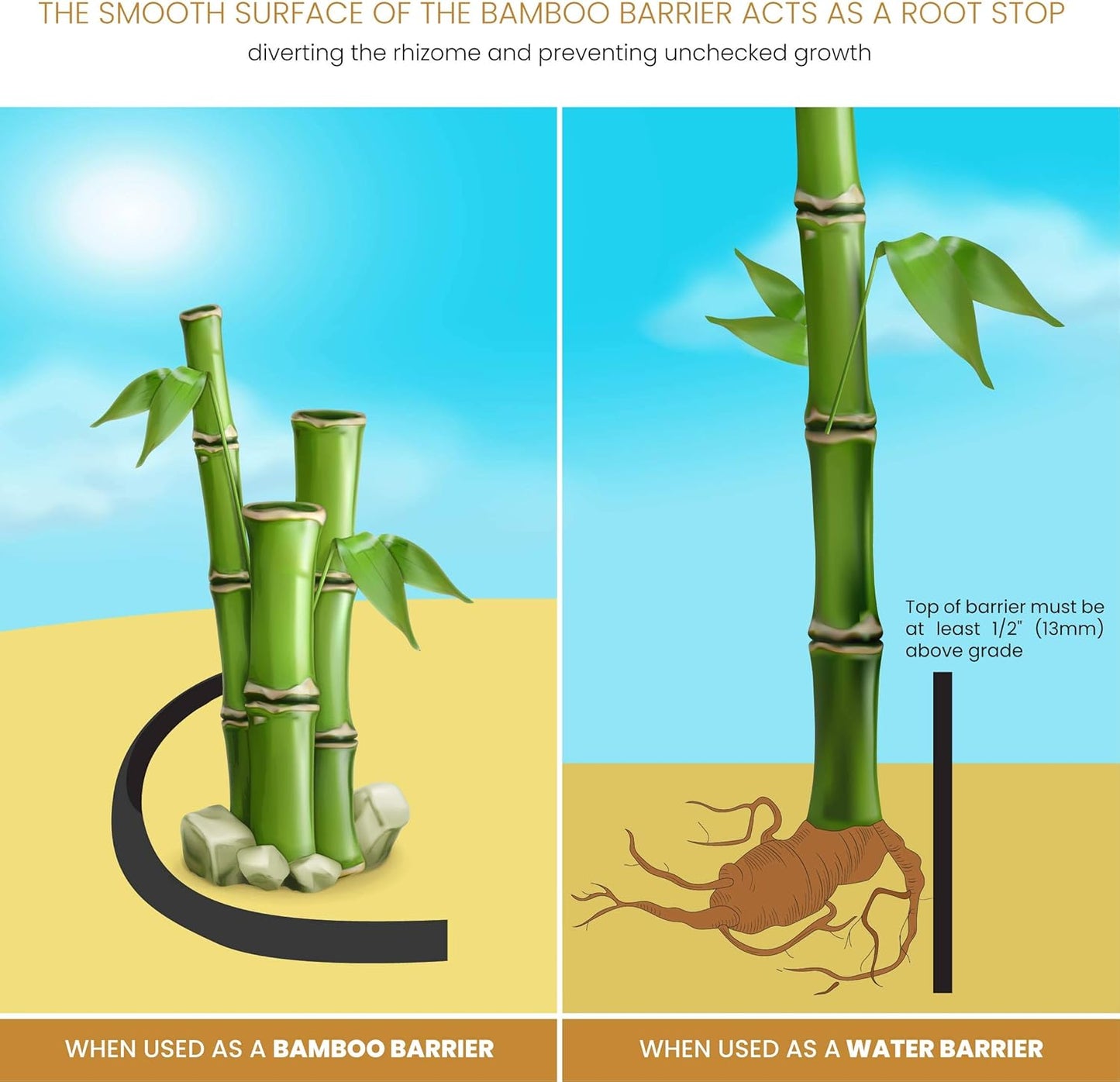 DeepRoot Water Barrier, Versatile Bamboo Barrier, Easy-to-Install Garden Barrier for Landscaping and Protection, Durable, Flexible, 24" x 100' Roll-40 mil Thickness, Black (WB 24/40-100)