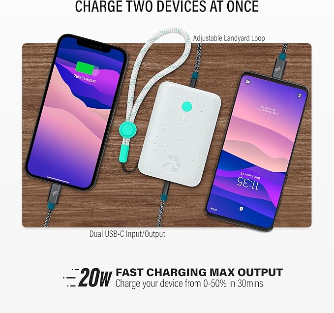 Nimble Champ Portable Charger, 10,000mAh Power Bank Fast Charging, 20W Dual USB-C Battery Pack with Cable, Travel Essential Power Bank for iPhone Laptops Galaxy Tablet Pixel iPad Macbook Kindle Airpod