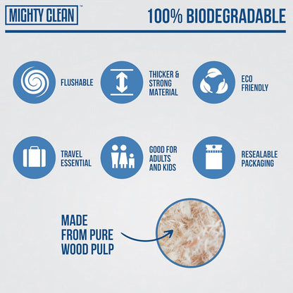 Toilet Seat Covers Flushable (100 Pack) - Upgraded XL Size| Biodegradable Paper Covers for Adults, Kids, Toddlers | Travel Essentials for Public Restroom, Airplane, Camping