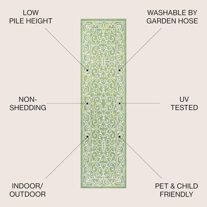JONATHAN Y Vintage Filigree Indoor Outdoor Runner Rug 2X8 Green/Ivory, Charleston Textured Weave for Backyard, Patio, Porch, Easy-Cleaning, High Traffic, Pet-Friendly, Non-Shedding (SMB106K-28)