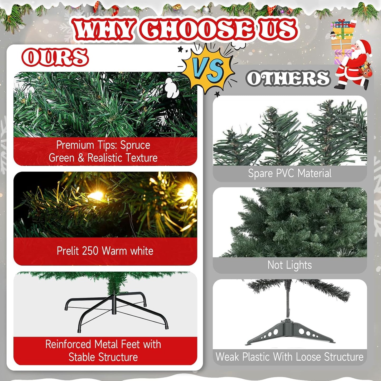 LEVELEVE Premium 4.5FT Artificial Holiday Christmas Tree w/350 Branch Tips,250 LED Lights for Home,Office,Party Decoration