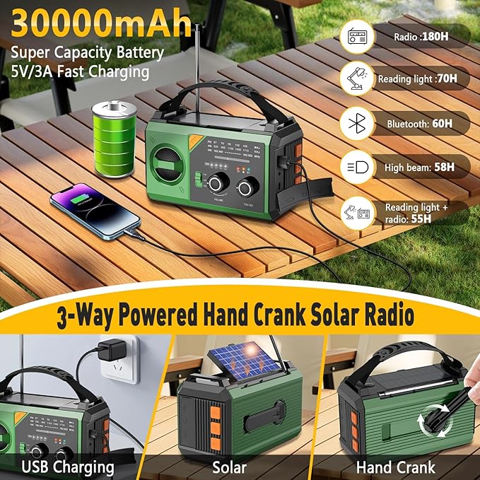 30000mAh Emergency Weather Radio with Wireless Speaker, 111000mWh NOAA/AM/FM Hand Crank Solar Radio with Flashlight Cell, Phone Charger, Compass, Reading Lamp, SOS Alarm