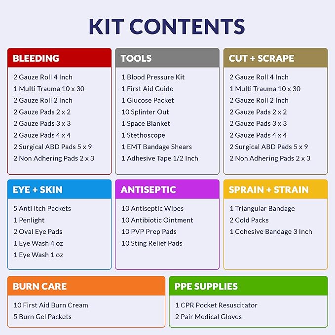 MFASCO First Aid Kit - Fully Stocked Portable Reflective Bag - First Responder Emergency Response Kit - for Natural Disaster Preparedness - Customizable Storage - Includes 415 Pcs First Aid Supplies