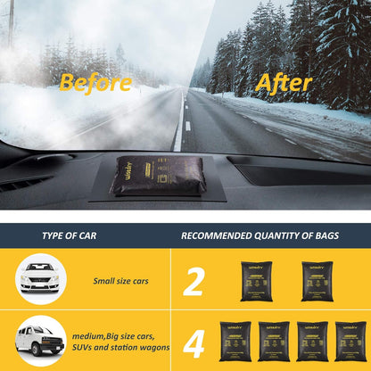 wisedry 4 x 500 Grams [4.4 lbs] Rechargeable Silica Gel Car Dehumidifier, Microwave Fast Reactivated Desiccant Packets Large for Gun Safe Closet Basement Garage Storage Moisture Absorber Bag Reusable