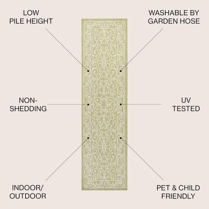 JONATHAN Y Vintage Filigree Indoor Outdoor Runner Rug 2X10 Green/Cream, Charleston Textured Weave for Backyard, Patio, Porch, Easy-Cleaning, High Traffic, Pet-Friendly, Non-Shedding (SMB106H-210)