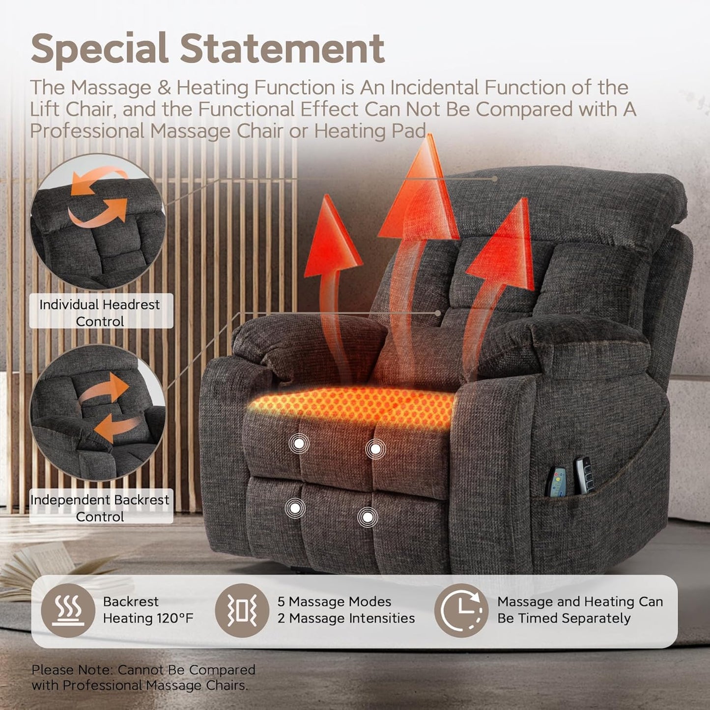 Lazy Boy Recliner Chair with Heated and Massage, 4 Motor Headrest, Lumbar Independent Adjustment Power Lift Recliner with Hidden Cup Holder、Side Pocket、Back Pillow