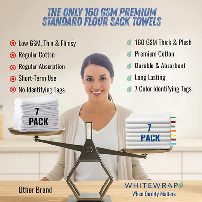 7-Pack Flat Flour Sack Towels – 100% Cotton Kitchen Dish & Tea Towels for Crafting, Embroidery, Baking & Bread Proofing – Thick, Absorbent, Quick-Drying – White (28x28)