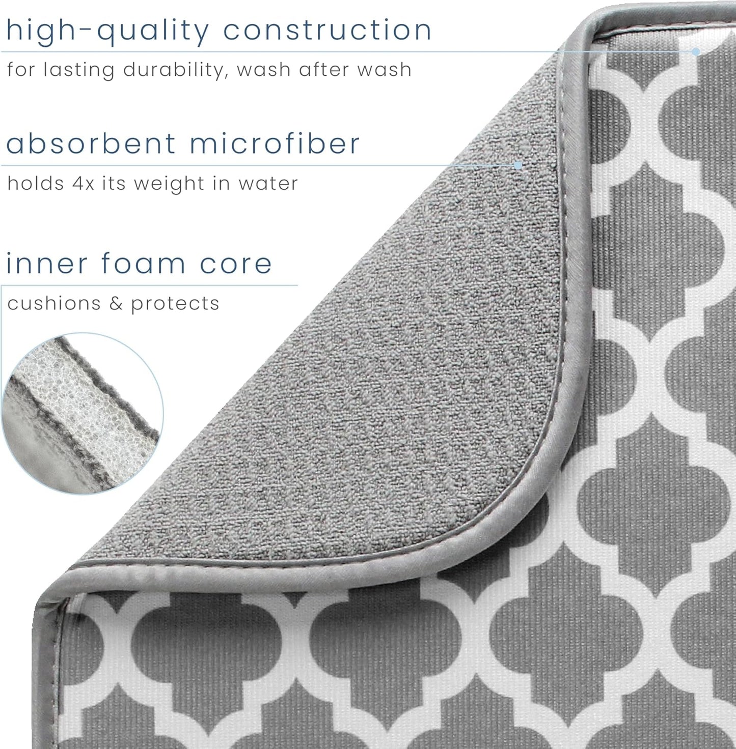 S&T INC. Dish Drying Mat, 16” x 18”, Absorbent Microfiber Kitchen Counter Mat, Dish Drying Pad for Dishes, Utensils, Pots and Pans, Large, White Trellis