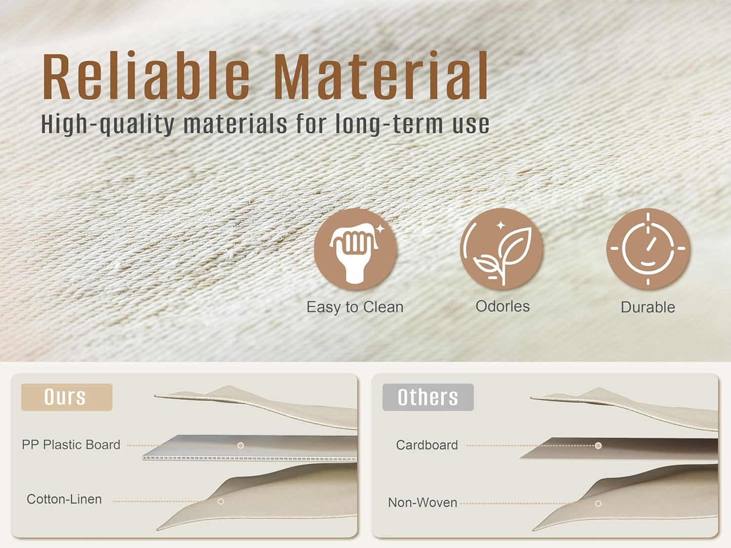 3 Pack Fabric Storage Bins for Shelves | 14¾" L*10¼" W*8¼" H Closet Storage Bins | Collapsible Closet Organizers for Clothes | Linen Clothes Bins | White & Ivory