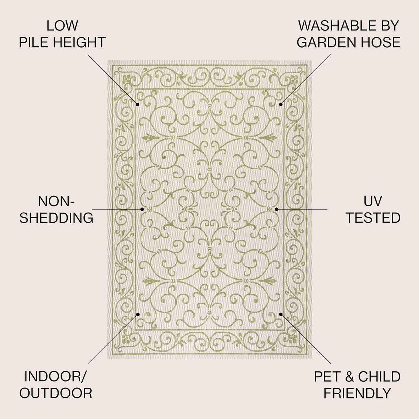 JONATHAN Y Vintage Filigree Indoor Outdoor Round Area Rug 5 Ft Cream/Green, Charleston Textured Weave for Backyard, Patio, Porch, Easy-Cleaning, High Traffic, Pet-Friendly, Non-Shedding (SMB106I-5R)