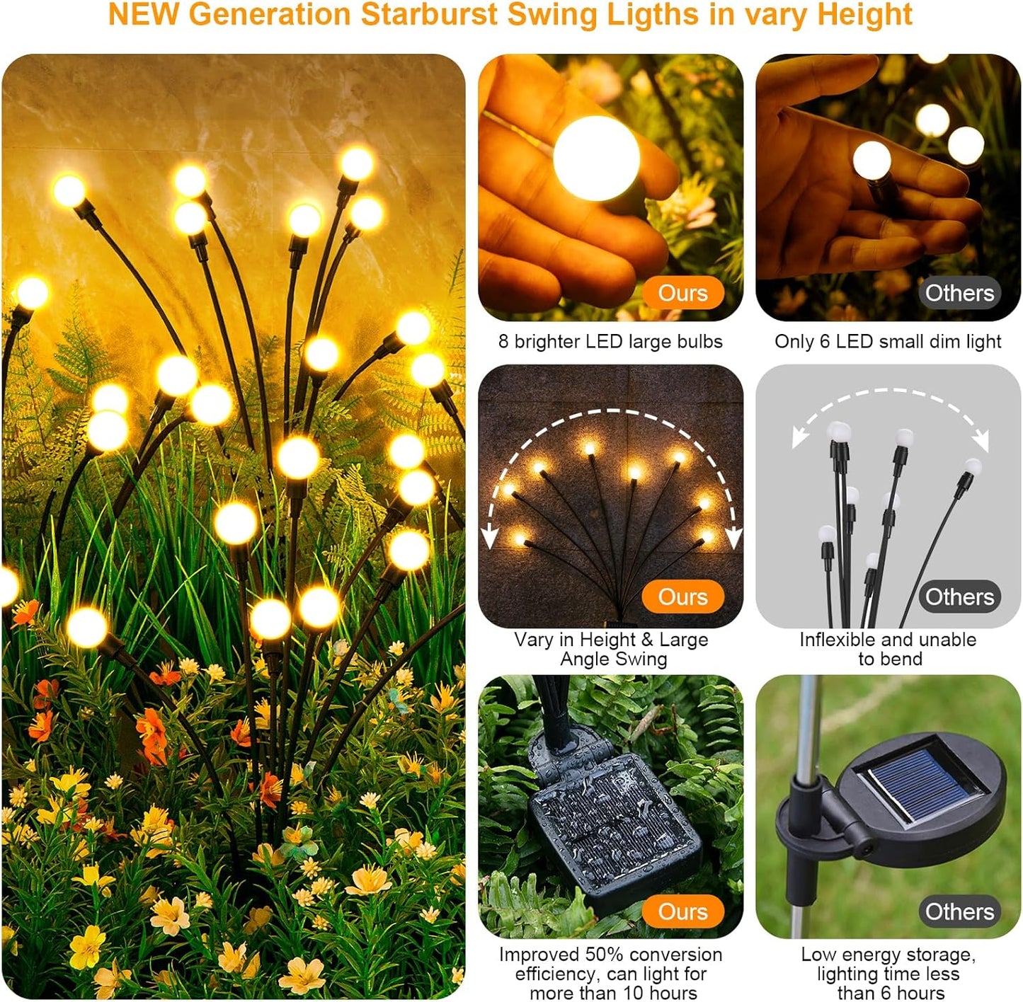Solar Lights Outdoor(4-Pack, 32 LEDs), ASMAD Solar Garden Lights, Outdoor Decorations, Firefly Light for Patio Decor, Big Bulb, Unique Gifts for Women, Gifts for Grandma