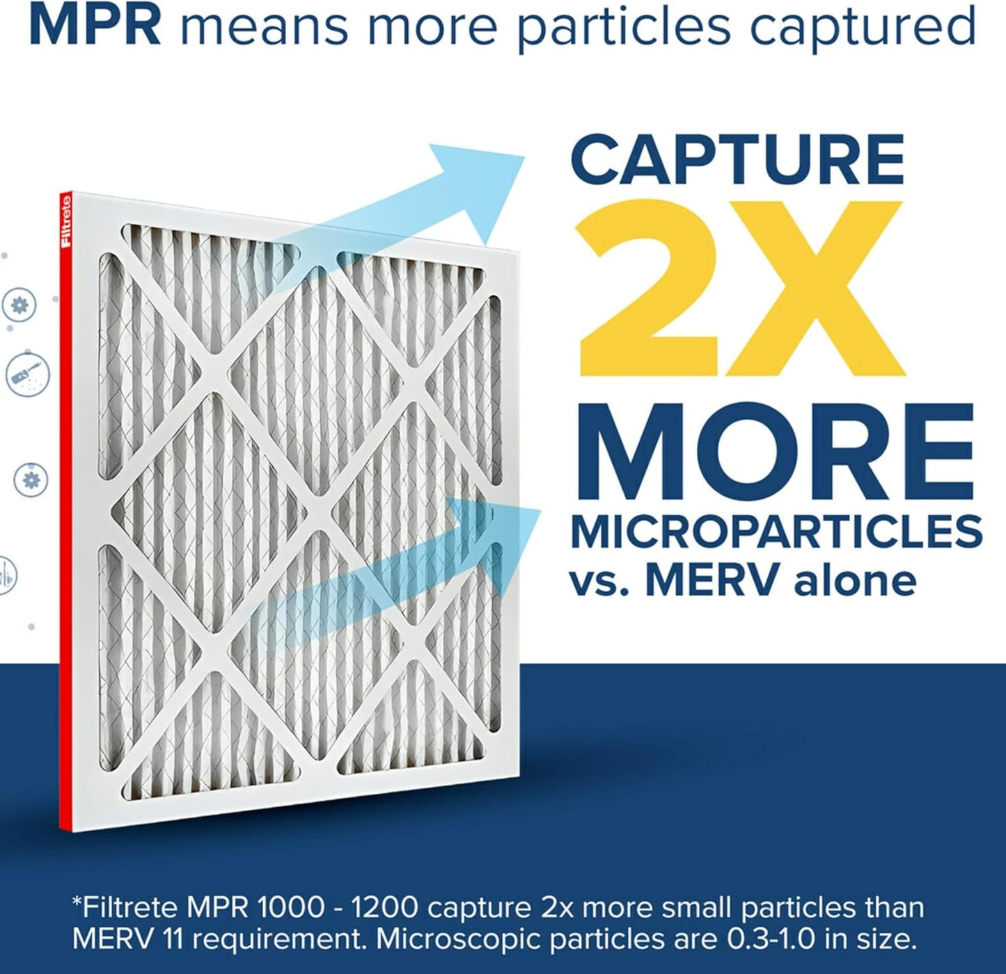 Filtrete 23.5x23.5x1 AC Furnace Air Filter, MERV 11, MPR 1000, Micro Allergen Defense, 3-Month Pleated 1-Inch Electrostatic Air Cleaning Filter, 6 Pack (Actual Size Pack 23.188x23.188x0.81 in)