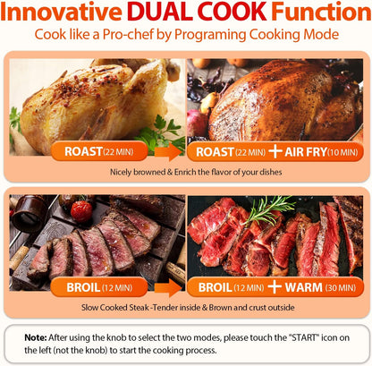 Aeitto® 32-Quart PRO Large Air Fryer Oven| Toaster Oven Combo | with Rotisserie, Dehydrator and Full Accessories | 19-In-1 Digital Airfryer | Fit 13" Pizza, 9pcs Toast, 1800w, Black