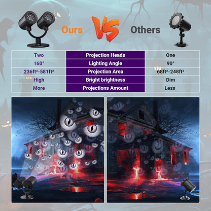 Halloween Lights Projector, Halloween Decorations Lighting Projector, with Timer Led Grey Evil Devil Eyes Light, for Holiday Party Garden Patio Yard Outdoor Indoor Landscape Decor