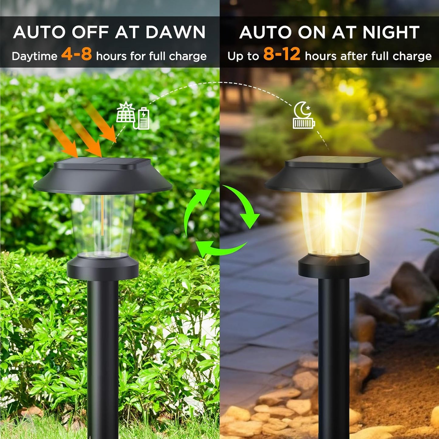 ALEPOD Solar Pathway Lights Outdoor - 8 Pack Solar Powered Garden Lights Waterproof, Decor Landscape Lighting with Three Lighting Modes for Yard, Lawn, Walkway, Driveway, Warm White