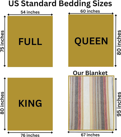 Alpaca Wool Throw Blanket | Super Soft, Lightweight, Breathable and Hypoallergenic | Non-Itchy or Scratchy (Beige Brown Varicolored, Queen (U.S. Standard))