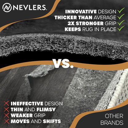 Nevlers 3x5 Rug Pad Non Slip Rug Stoppers to Prevent Sliding | Rug Grippers for Area Rugs on Hardwood Floors & Hard Surfaces | 1/4" Thick Dual Layer Felt & Rubber No Slip Rug Grip Pad & Carpet Gripper