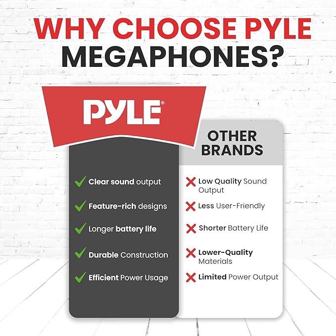 Pyle Megaphone Speaker PA Bullhorn Built-in Siren - Adjustable Volume Control & 1200Yard Range - for Football, Soccer, Baseball, Hockey & Basketball Cheerleading Fans & Coaches or for Safety Drills