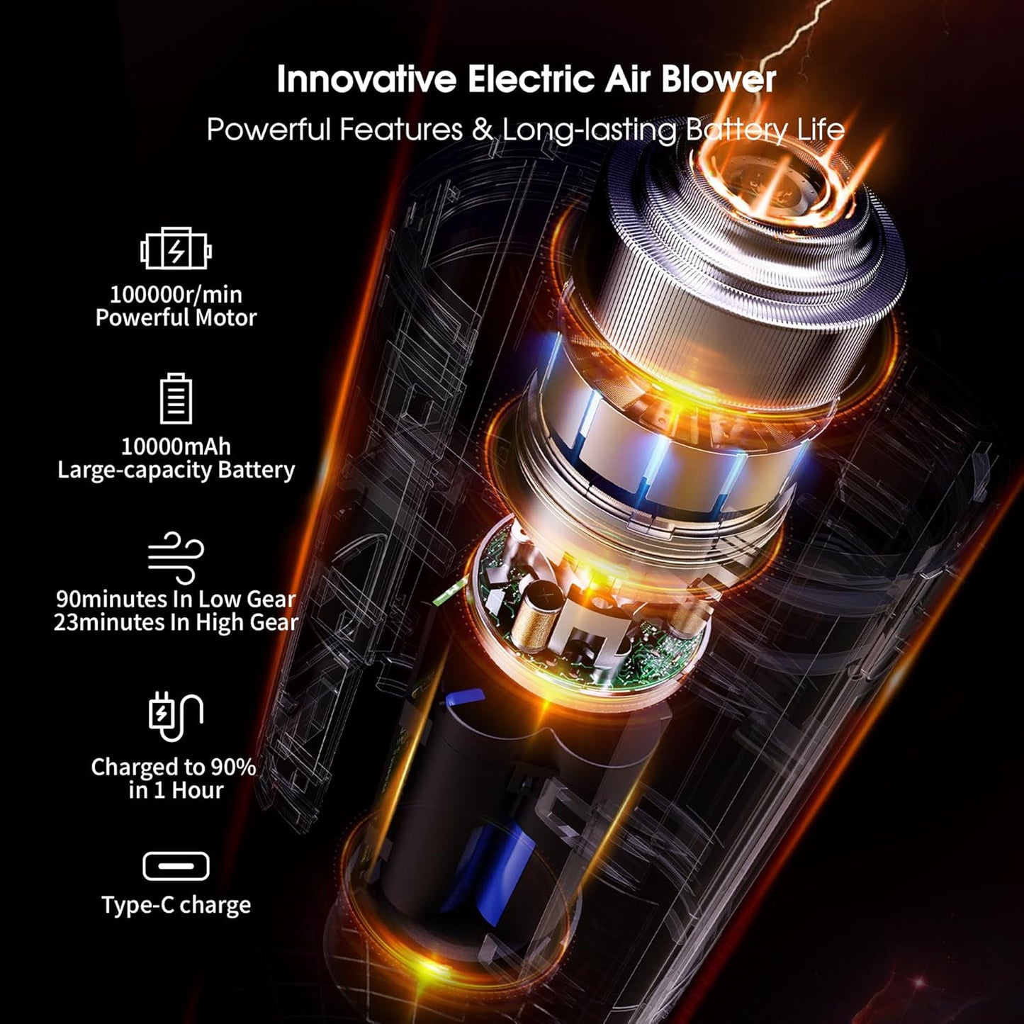 VSGO Electric Compressed Air Duster, Portable Cordless Handheld Air Blower with Led Light,10000mah Quick-Fill Inflator with 3nozzles Compatible for Gaps, Computer, Keyboard