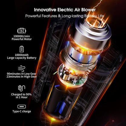 VSGO Electric Compressed Air Duster, Portable Cordless Handheld Air Blower with Led Light,10000mah Quick-Fill Inflator with 3nozzles Compatible for Gaps, Computer, Keyboard