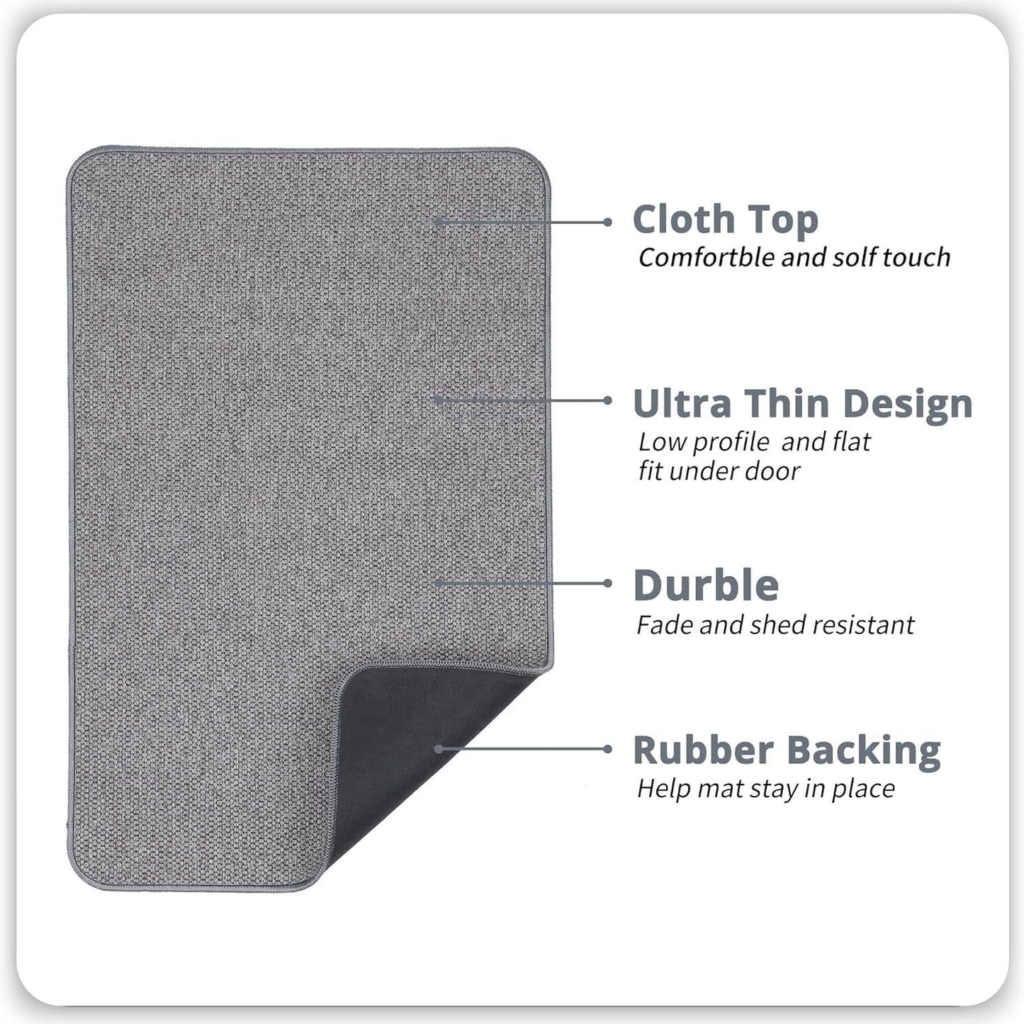 Bathroom Rugs Set 2 Pieces,Thin Bathroom Mats,Toilet Rugs,Quick Dry,Non-Slip,Machine Washable,Low Pile,Absorbent Bath Mats,Shower,Sink,Home Decor Accessories.Grey,1'5"x2'3"+1'8"x2" U Shape
