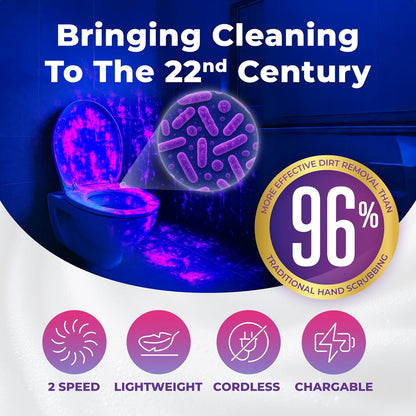 SYNOSHI PRO Electric Spin Scrubber, Cordless Cleaning Brush Bathroom Scrubber. Waterproof Shower Cleaner Brush with Adjustable Angles, 2 Speed, 180Min Work Time for Floor, Bathtub, Kitchen, Car, Tub