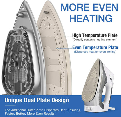 BEAUTURAL 1800-Watt Steam Iron with Digital LCD Screen, Double-Layer and Ceramic Coated Soleplate, 3-Way Auto-Off, 9 Preset Temperature and Steam Settings for Variable Fabric Gray