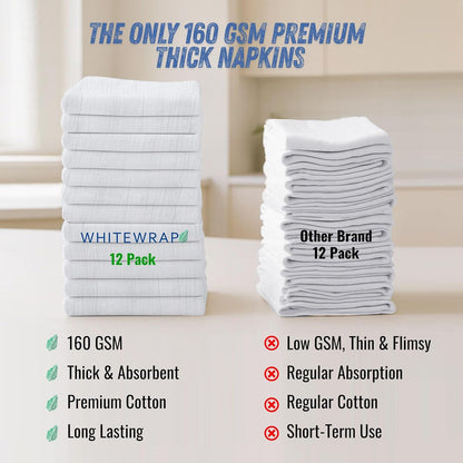 WHITEWRAP Flour Sack Towels 100% Cotton Dish Towel Reusable Baking Cloth for Bread Dough, Baguettes, Ciabatta, Machine Washable, Kitchen Towels for Cleaning – Set of 12 (18"x18") - White