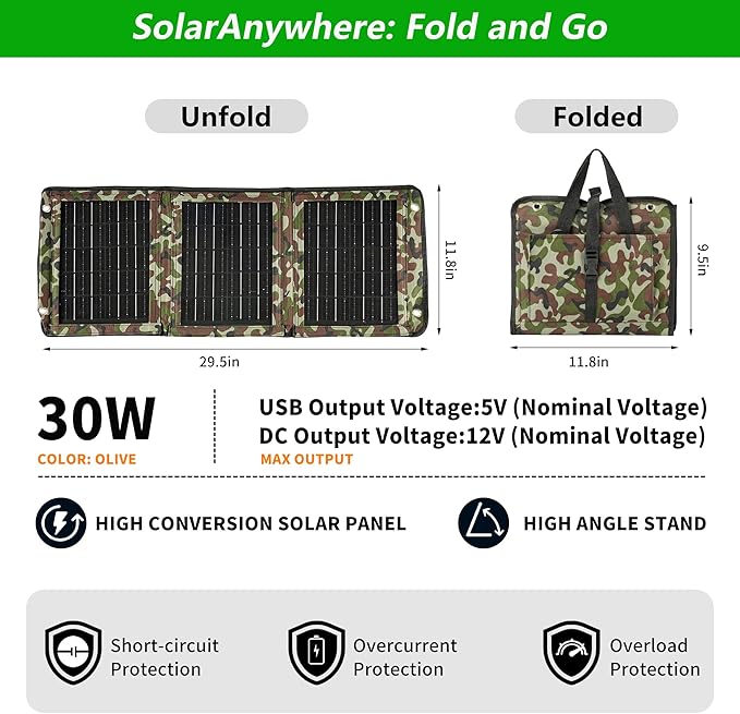 Portable Solar Panel,USB Ports 28W Power Generation Charger for Phone Camping,Hiking, Backpacking,Emergency Solar Charger Folding Waterproof Solar Panels with Carabiners (3-Panel)