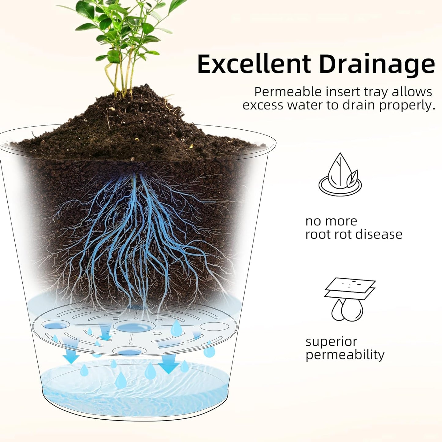 KOL 25" H. Metal Hand-Hammered Planters with Inner Pots 2-Pack, White Decor Planter for Deck, Patio, Porch - Galvanized Steel Handcrafted Flower Pot - w/Water Level Indicator - Indoor Outdoor Use