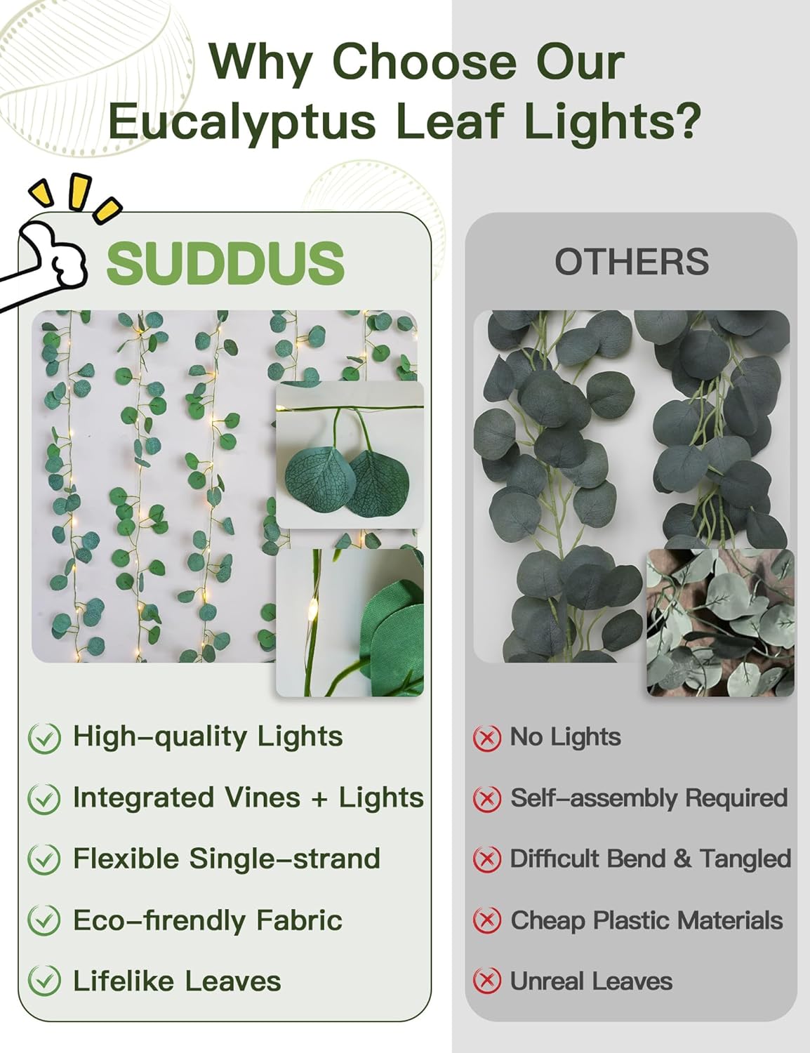 suddus Vines with Lights Battery Operated, 33ft 100 LED Eucalyptus Garland String Lights with Remote, Leaf Lights for Bedroom, Room, Wall, Garden, Party, Wedding Decor (Warm White)