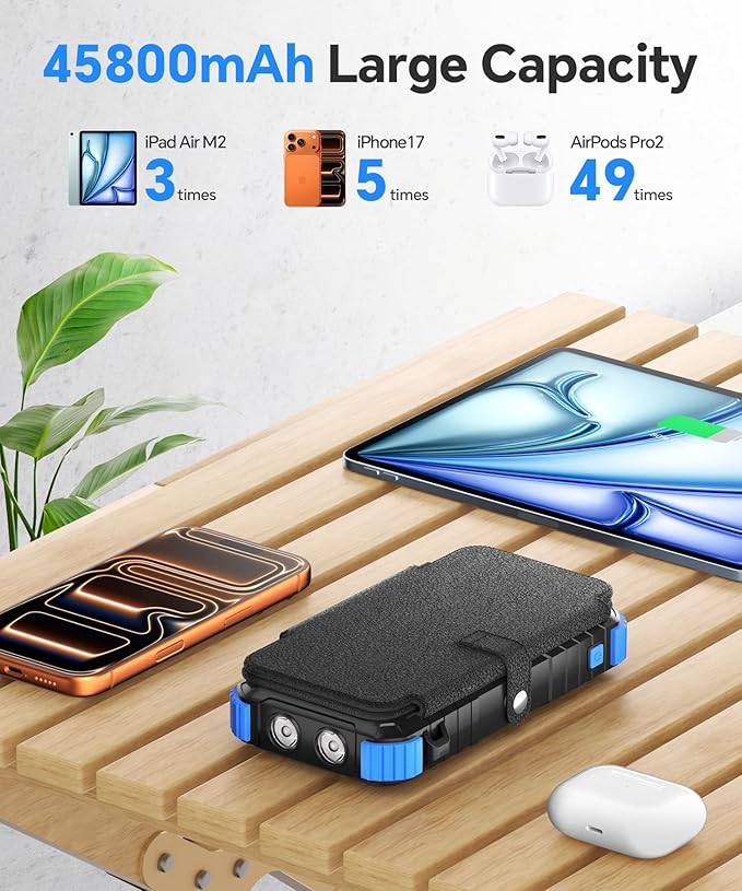 Solar Power Bank 45800mAh with 4 Panels, Portable Solar Charger with Build-in 3 Cables for iPhone, USB C in/Output 15W Fast Charging External Battery Pack with Flashlight & Camping Light