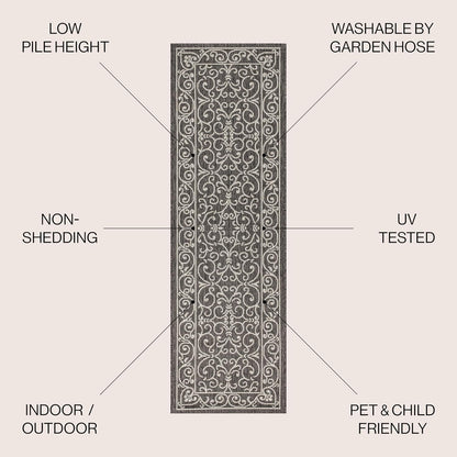 JONATHAN Y Vintage Filigree Indoor Outdoor Runner Rug 2X10 Black/Gray, Charleston Textured Weave for Backyard, Patio, Porch, Easy-Cleaning, High Traffic, Pet-Friendly, Non-Shedding (SMB106G-210)