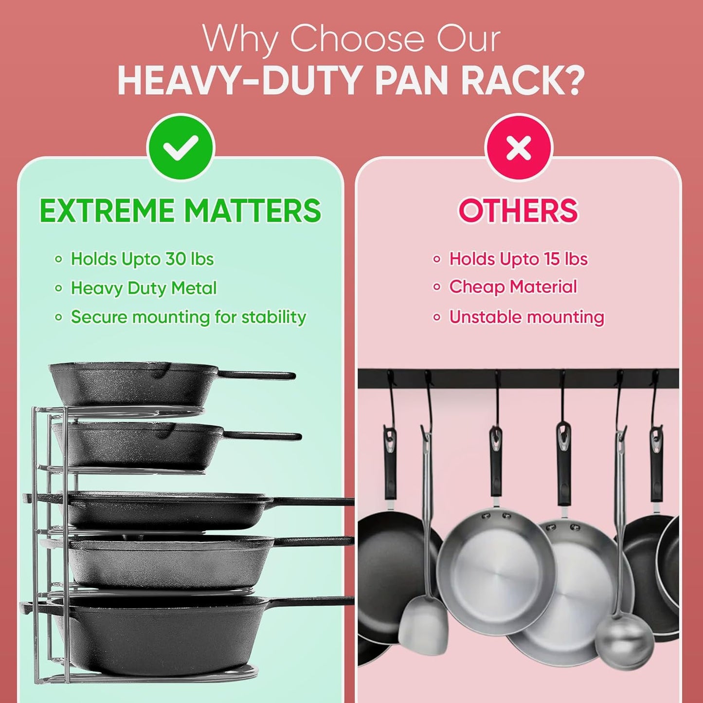 Heavy-Duty Pots and Pans Organizer | 5-Tier Cookware & Lid Storage Rack | Free-Standing or Wall-Mount | Kitchen Organizer for Cast Iron Skillets, Pots, Frying Pans, Lids | Chrome