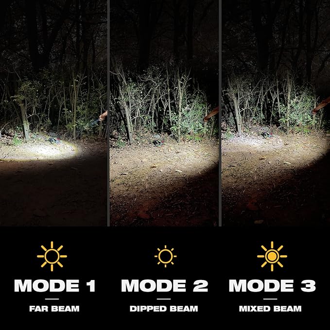 Emergency Weather Radio 5000mAh with Solar Hand Crank, Men Dad Husband Cool Gadgets, NOAA AM FM Portable Battery Power Weather Alert Radios with Flashlight, Perfet Gifts for Home Outdoor Office