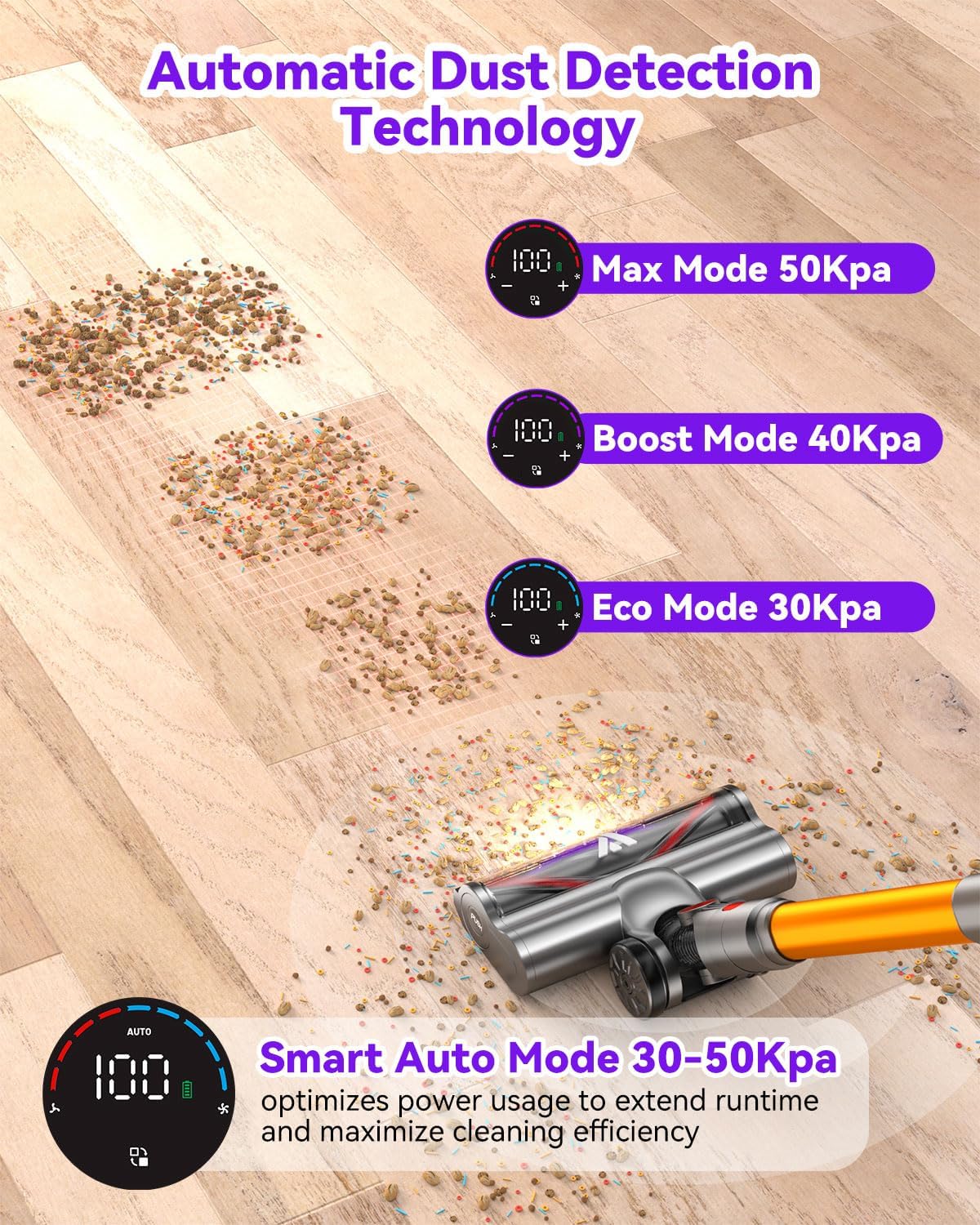 Coovy Cordless Vacuum Cleaner SU7, 580W 50Kpa 75 Minutes Runtime Stick Vacuum with Touch Screen, Anti-Tangle Wireless Powerful Lightweight Vac for Home Pet Hair Carpet Hardwood, Gold