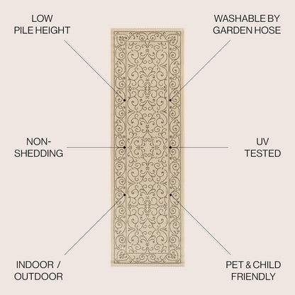 JONATHAN Y Vintage Filigree Indoor Outdoor Runner Rug 2X10 Beige/Brown, Charleston Textured Weave for Backyard, Patio, Porch, Easy-Cleaning, High Traffic, Pet-Friendly, Non-Shedding (SMB106A-210)