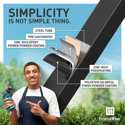 Fencer Wire Heavy Duty Flat Top Fence Gate - Pack of 5, 6FT Height x 4FT Width, Anti-Rust Steel for Outdoor Fencing Barrier, Decorative Garden for Residential, Yard, Pool, Patio