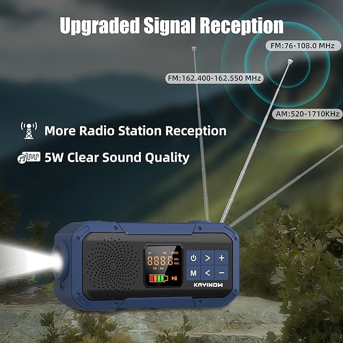 Portable Emergency Radio with AM FM NOAA,Bluetooth Speaker,2000mAh Rechargeable Battery,USB-C Hand Crank Solar Charging,Clear Sound Quality,Flashlight,SOS Alarm for Storm Power Outages Camping