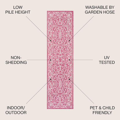 JONATHAN Y Vintage Filigree Indoor Outdoor Runner Rug 2X8 Fuchsia/Light Gray, Charleston Textured Weave for Backyard, Patio, Porch, Easy-Cleaning, Pet-Friendly, Non-Shedding (SMB106J-28)
