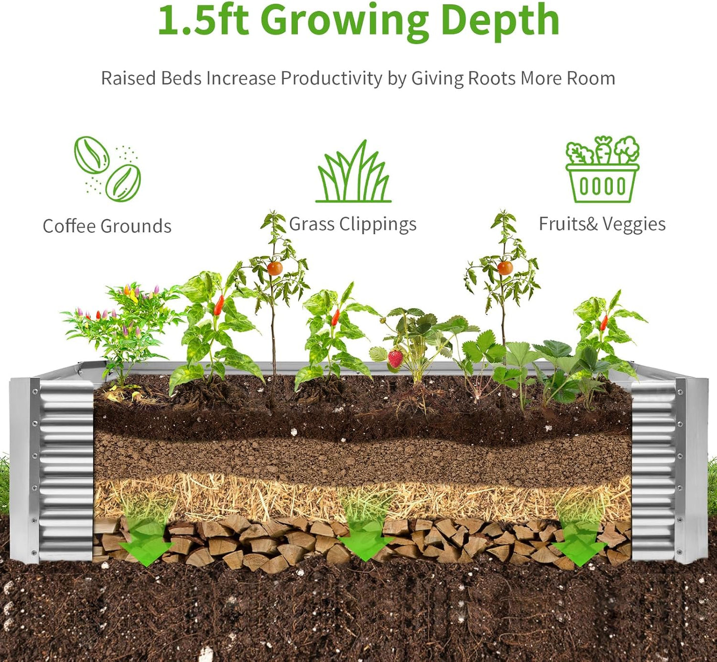 Land Guard Metal Raised Garden Bed for Gardening, 6x3x1.5ft Galvanized Raised Garden Bed, Planter Boxes Outdoor for Vegetables, Fruits and Flowers (Silver)