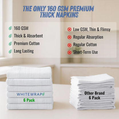 WHITEWRAP Flour Sack Towels 100% Cotton Dish Towel Reusable Baking Cloth for Bread Dough, Baguettes, Ciabatta, Machine Washable, Kitchen Towels for Cleaning – Set of 6 (18"x18") - White