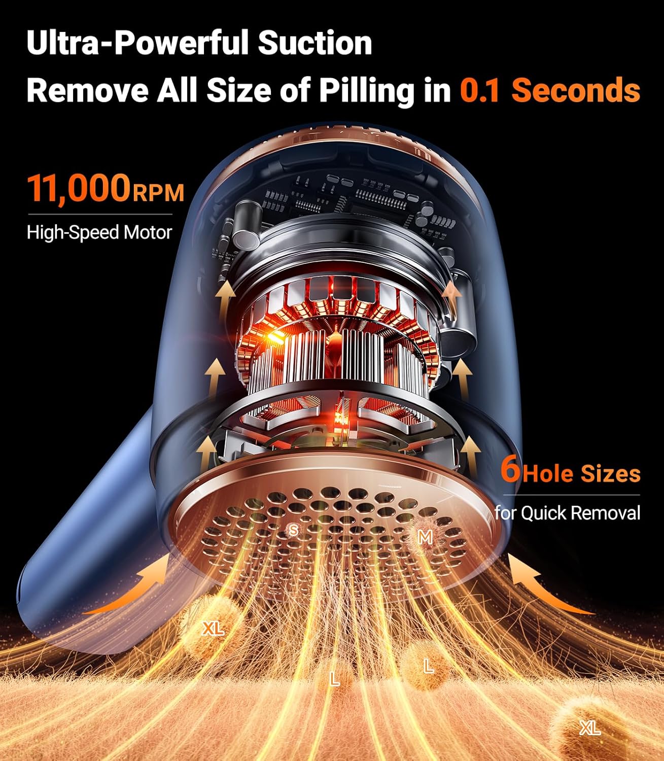 TORRAS Fabric Shaver Lint Remover, Rechargeable Electric 3-Speed Sweater Shaver Remove Fuzz, Pilling for Cashmere, Wool, Coat, Furniture, Clothes depiller with Replacement Blades, Blue