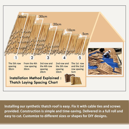 Premium Mexican Style Artificial Palm Thatch Roof Rolls. 5 Lengths, 2 Colors. Waterproof. Easy Install. Ideal for Tiki Bars, Parties, Gardens & Fences (20ft x 16in - Straw Yellow)