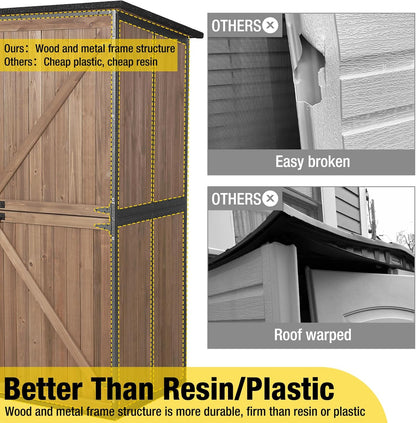 Aivituvin Outdoor Storage Shed Upgraded with Strong Metal Frame Garden Tool Shed Storage House Cabinet with Adjustable Shelfs and Wooden Floor 4.6 x 2.42FT,Dark Brown